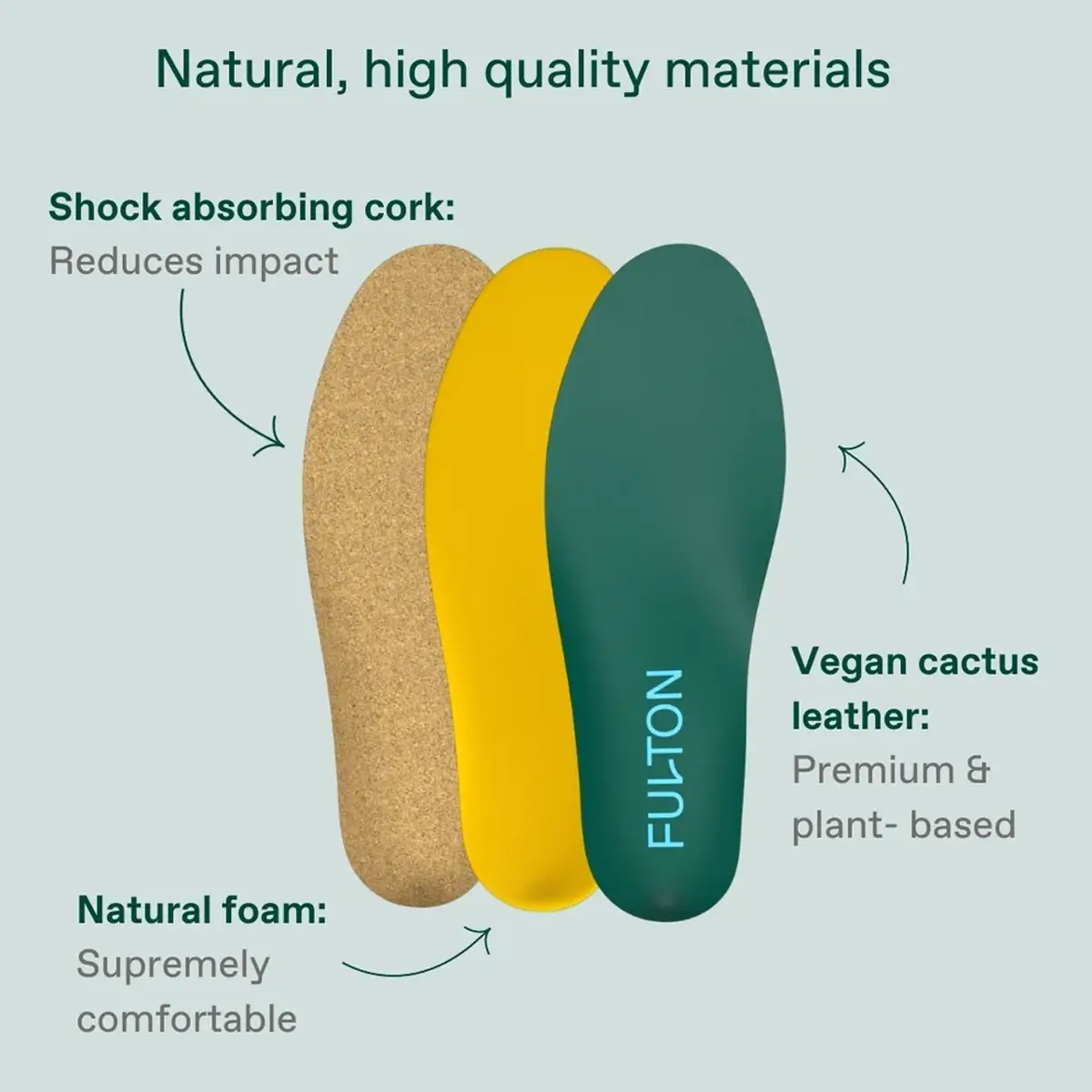 natural high quality cork materials in the fulton insoles