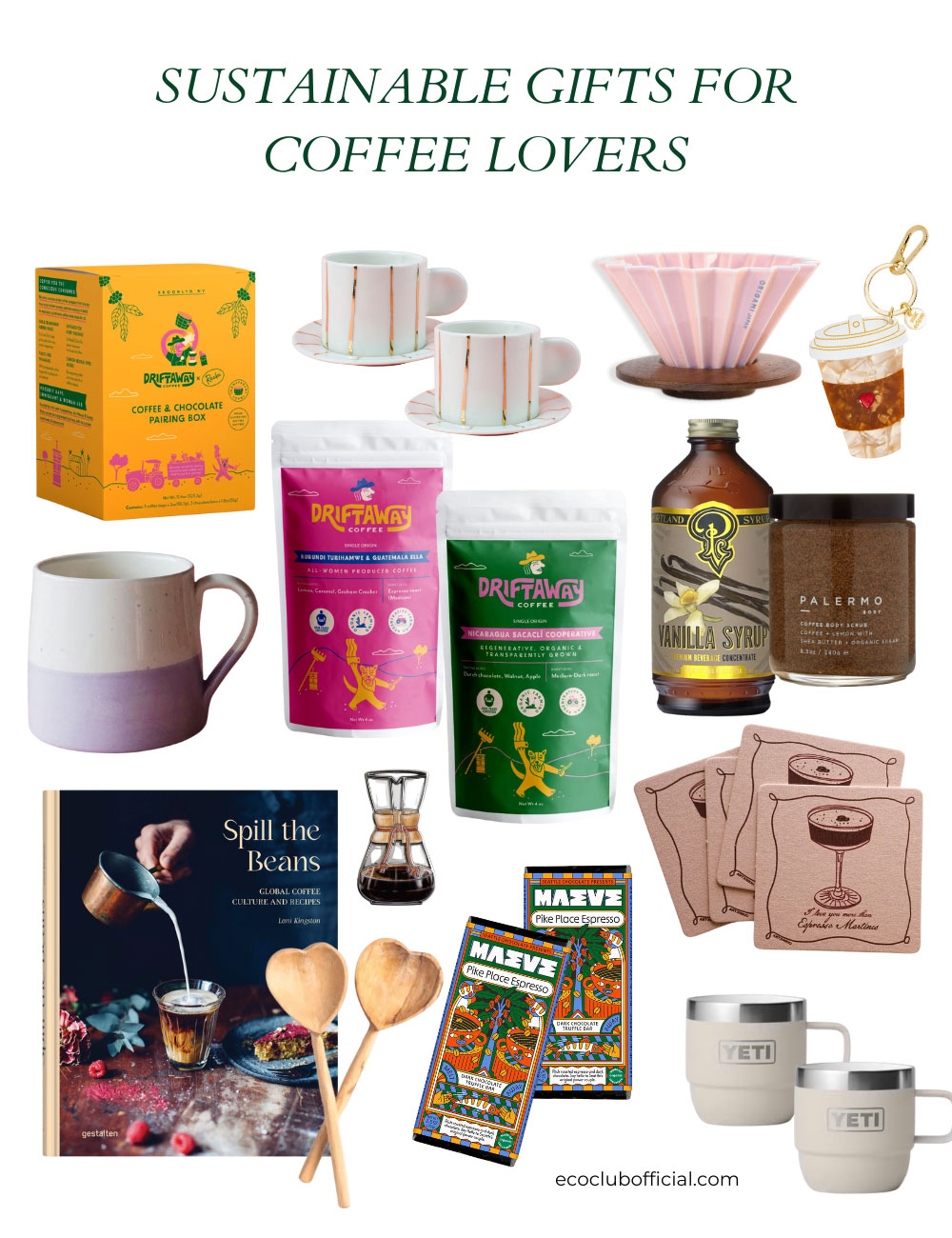 Collage featuring sustainable gifts for coffee lovers ideas